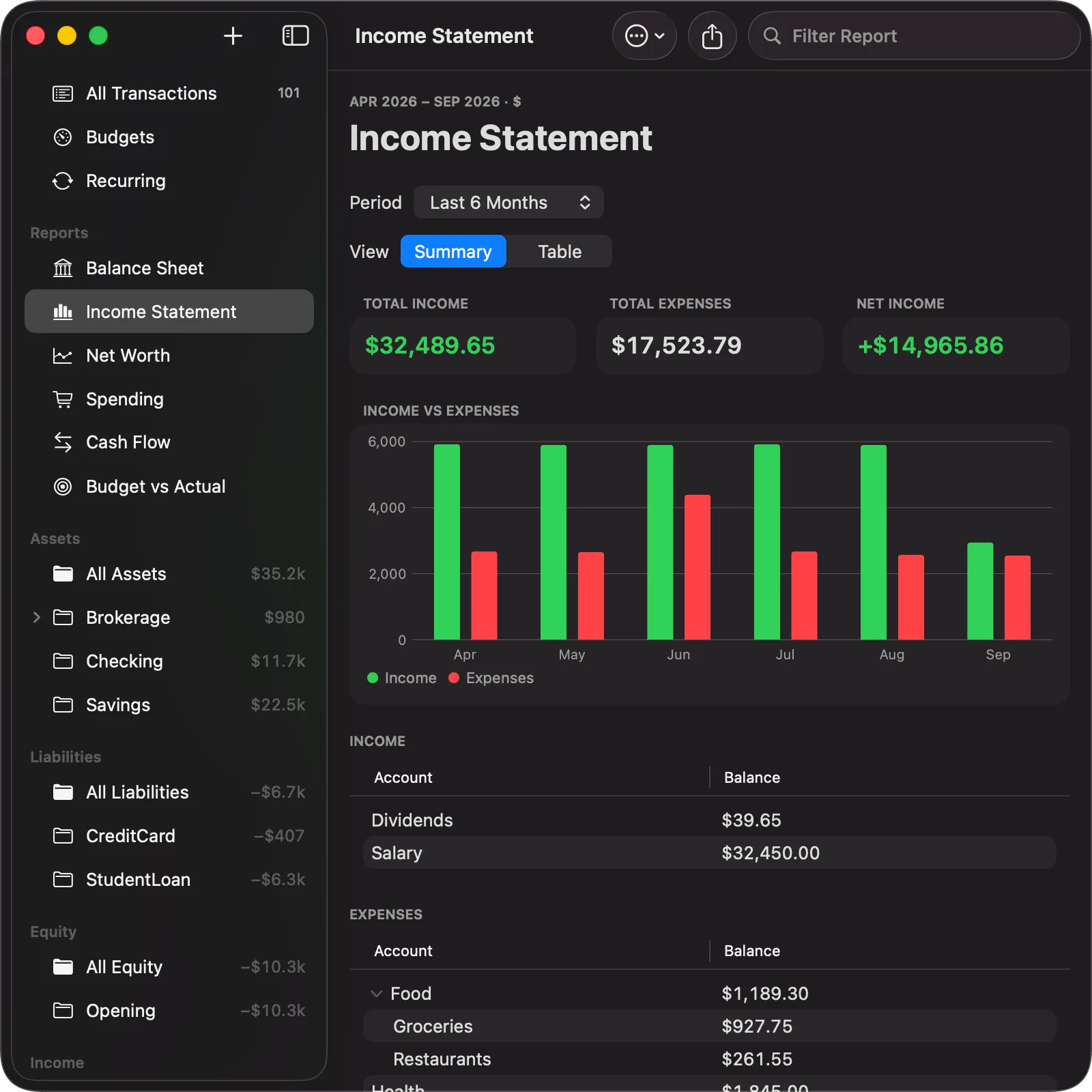 The Income Statement report in Balance for Mac: total income $32,489.65, total expenses $17,561.58, net income +$14,928.07, a six-month income-versus-expenses bar chart, and a table of income and expense accounts.